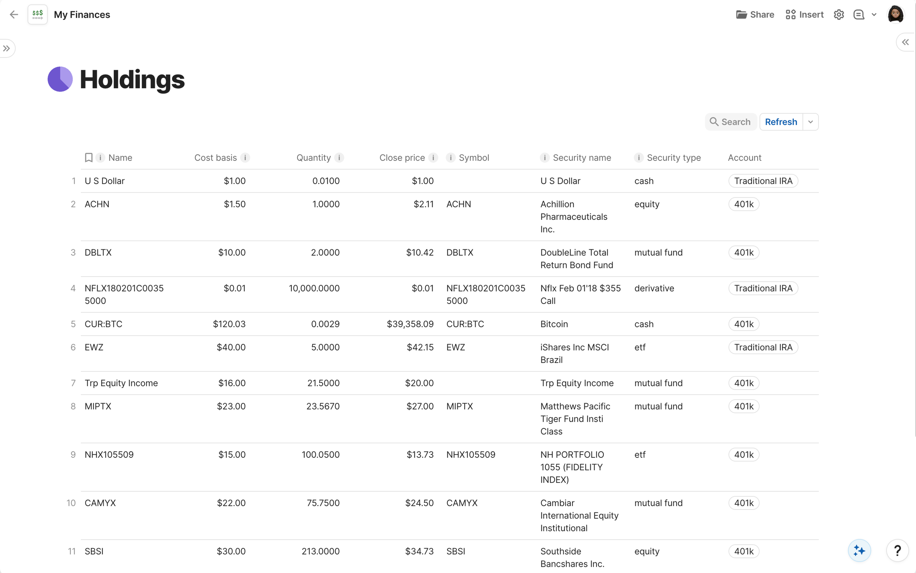 Screenshot of holdings in Coda