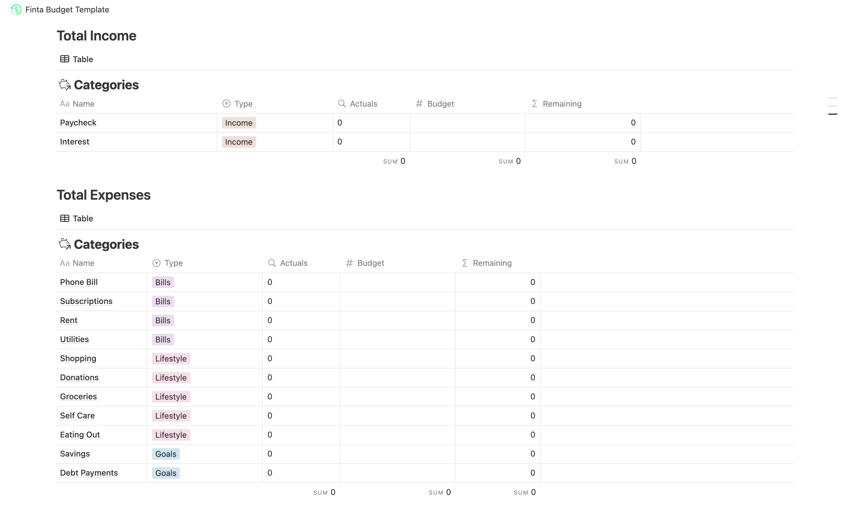 Income and expenses tracked in Notion