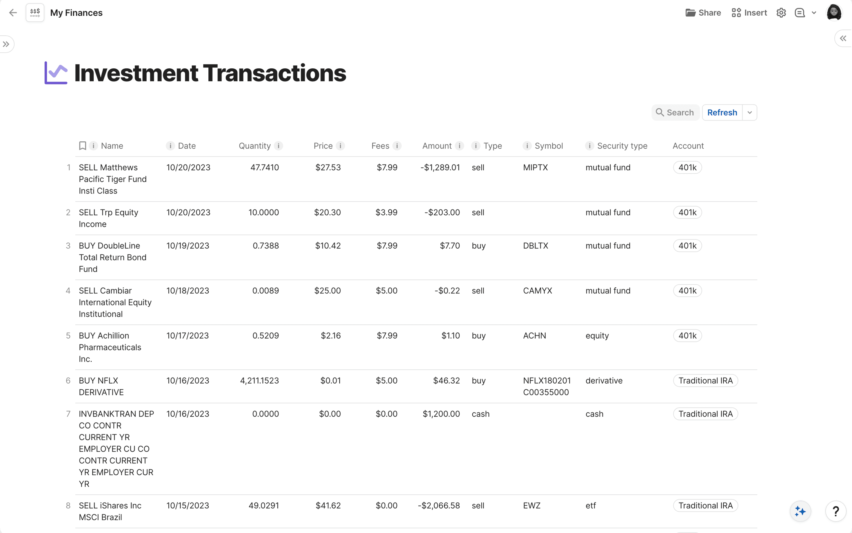 Screenshot of investment transactions in Coda
