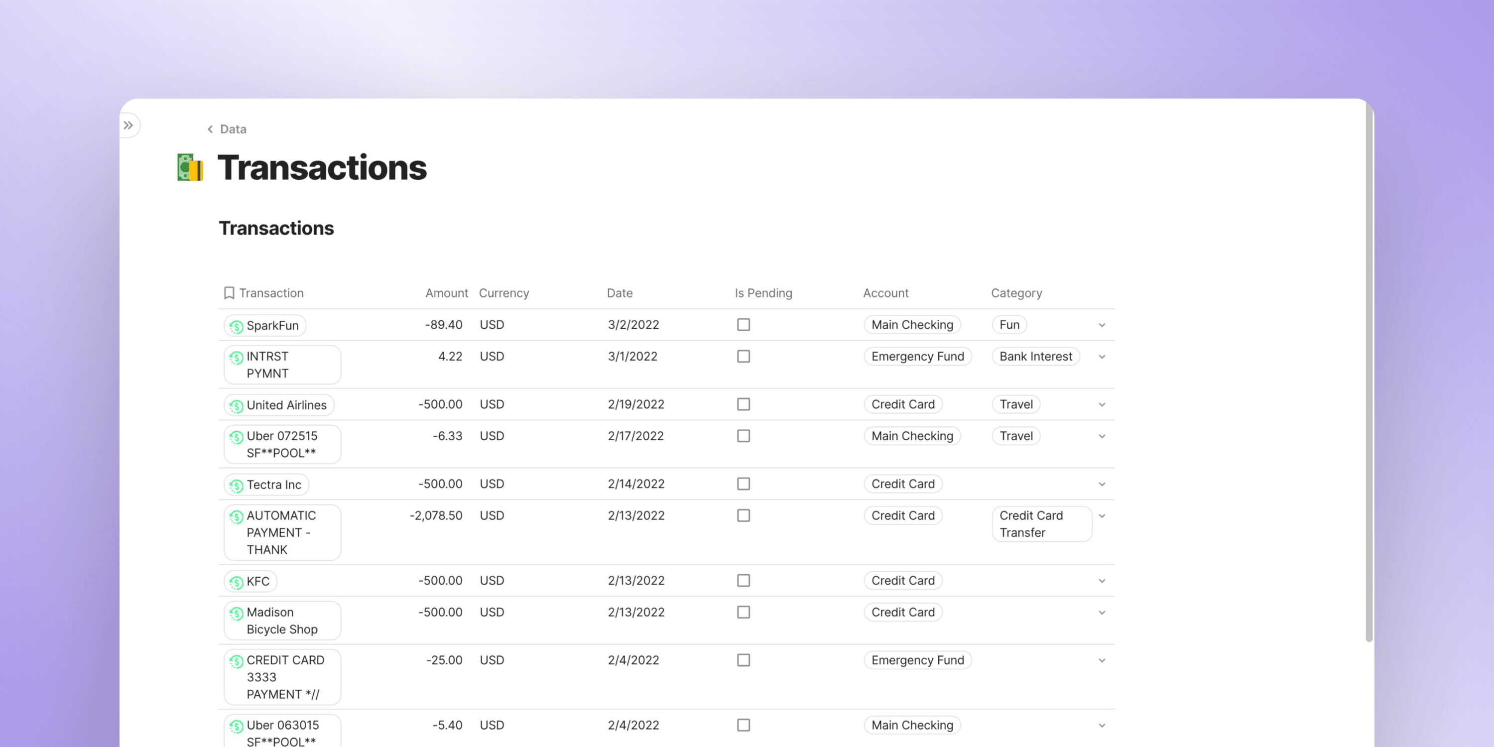 Transactions in Coda