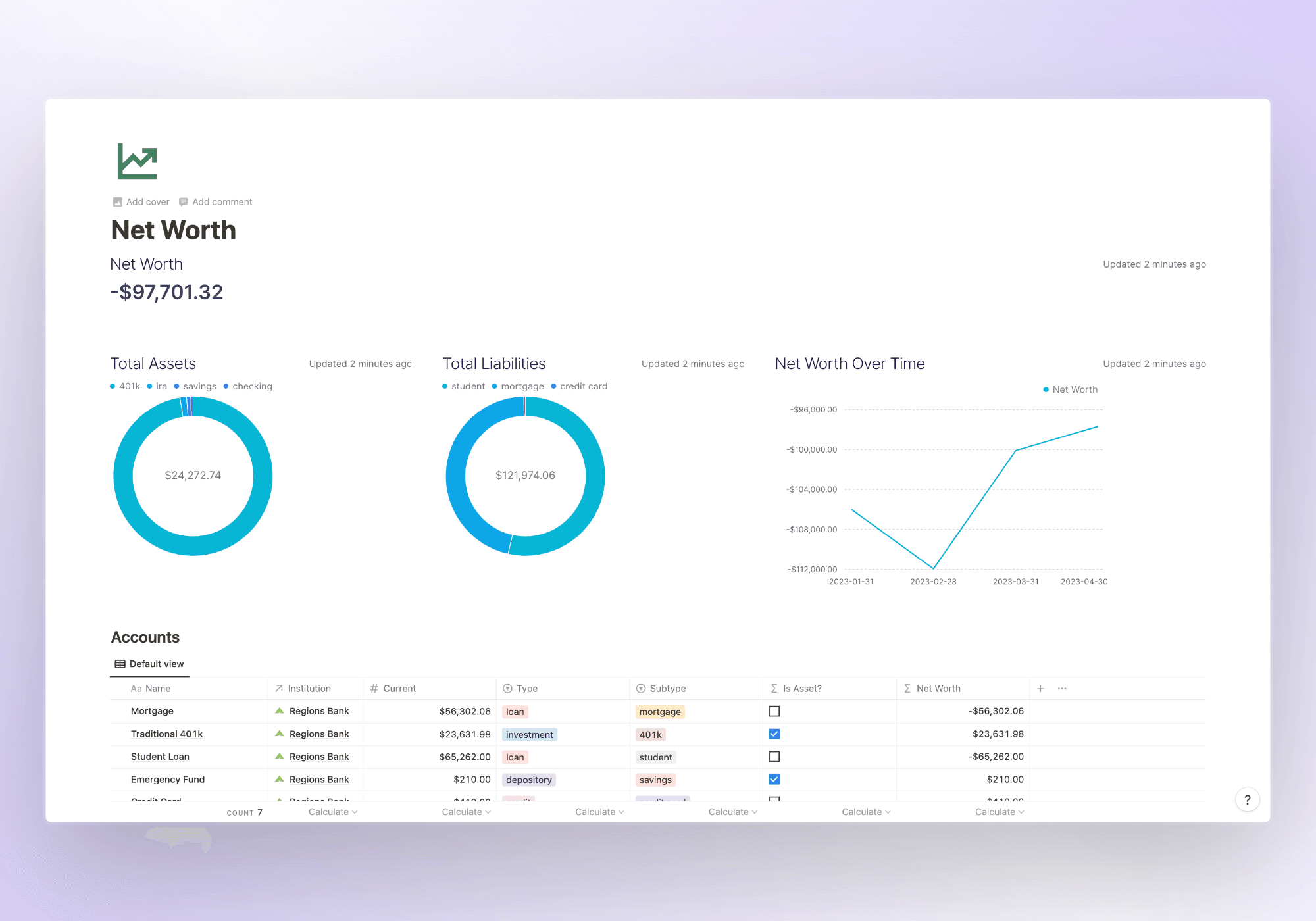 Screenshot of tracking Net Worth in Notion